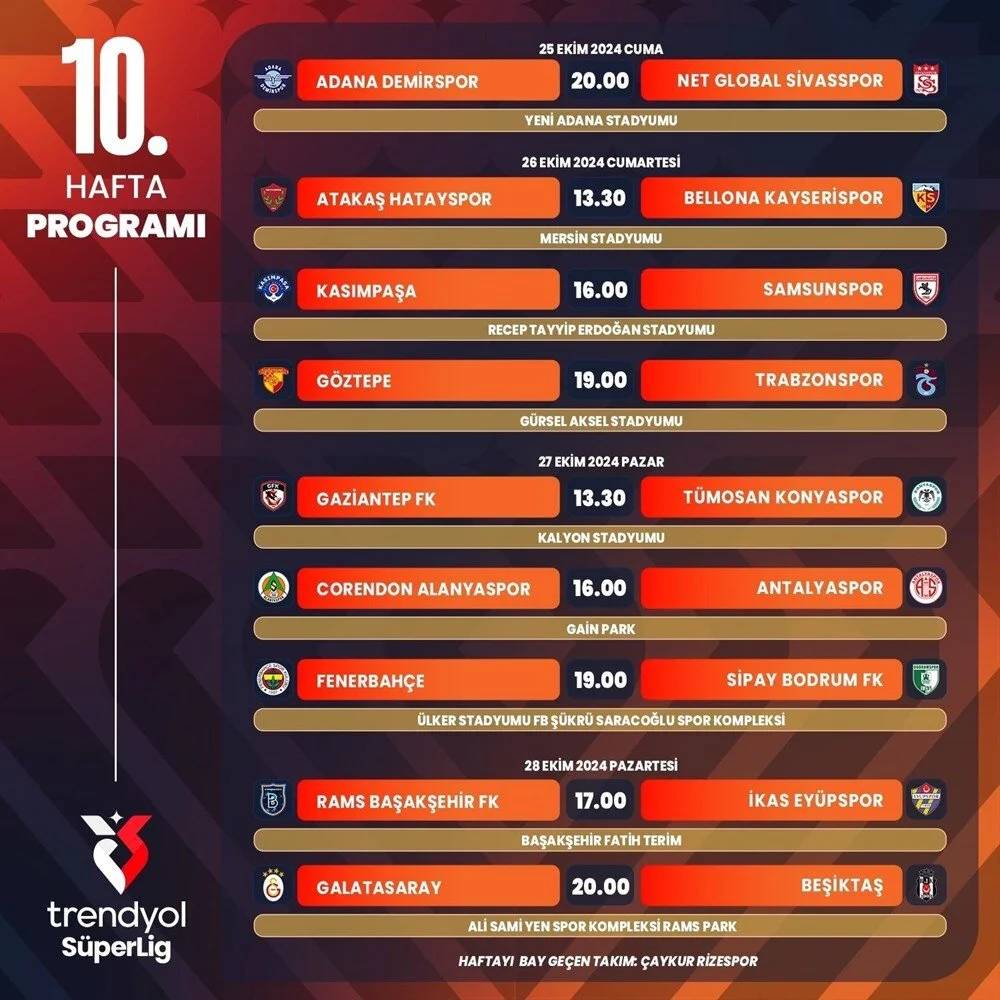 Süper Lig'de 11 haftalık program belli oldu 4